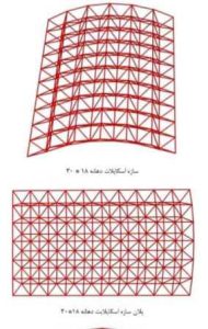 LED Aluminum profile cost