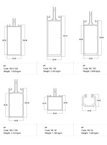 Curtain wall cost per square foot