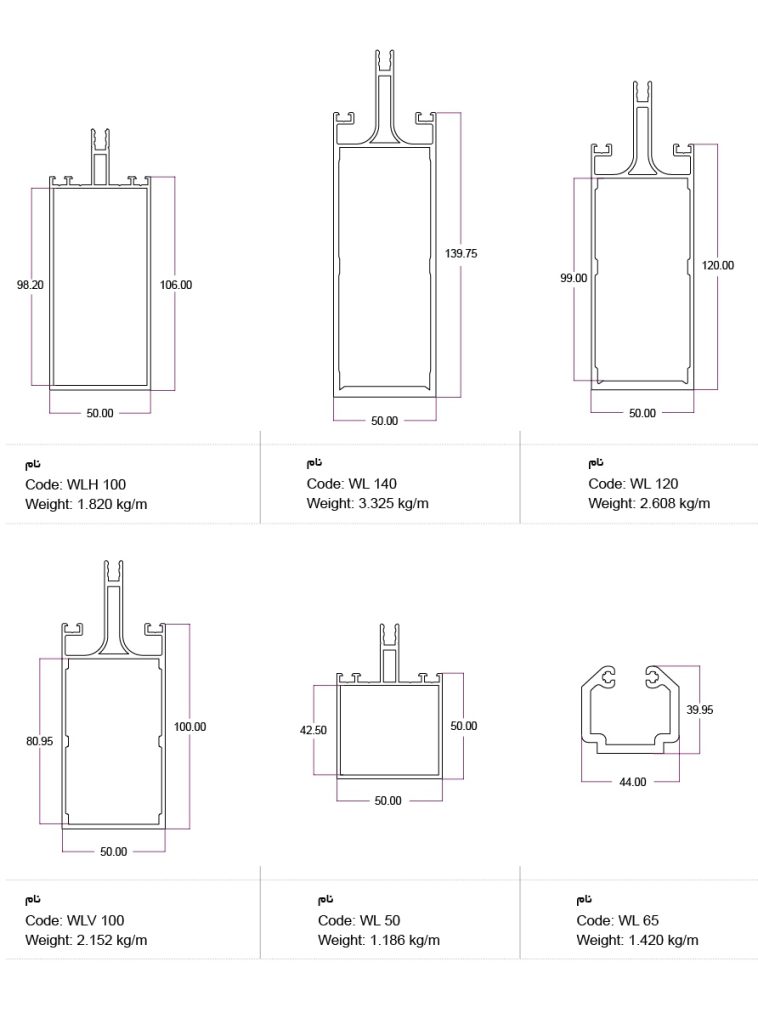 Curtain wall cost per square foot Valid