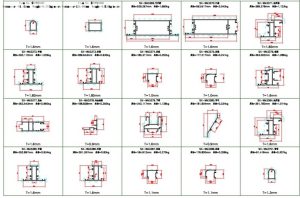 Aluminium business façade profile