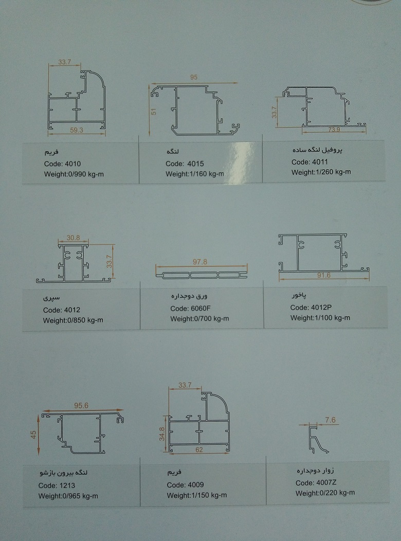 Curtain wall cost Australia Valid
