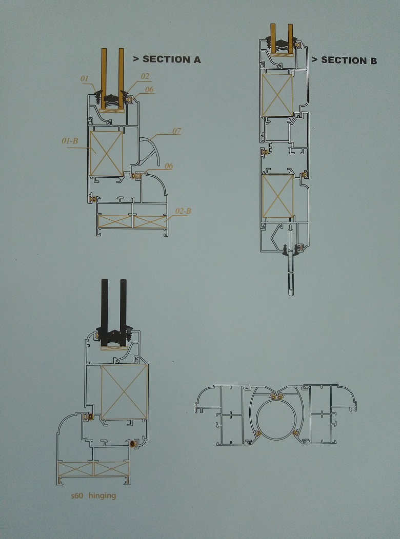 Curtain wall cost estimate Valid