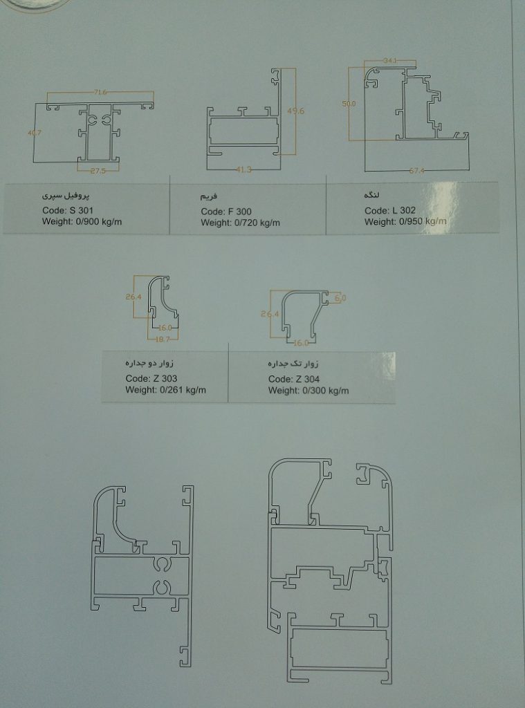 curtain wall cost per sq Valid