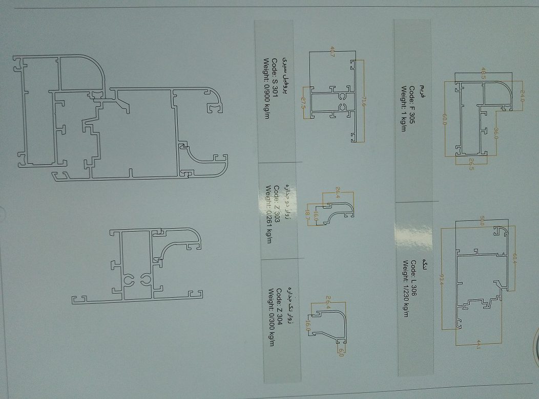 Aluminum curtain wall cost per square foot Valid