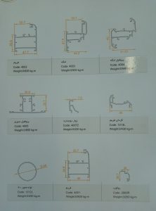 curtain wall cost tailandia