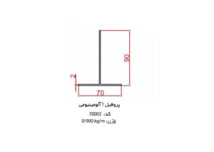 Buy T Aluminium profile