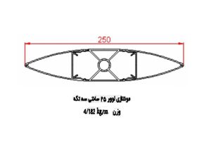 Buy Louver assembly