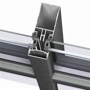 Daily price of curtain wall profiles