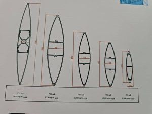 Export Strategies for Aluminum Profiles to International Clients