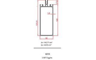 Export Strategies for Aluminum Profiles to International Clients