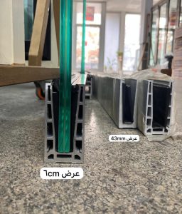Global Aluminum Profile Sales